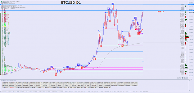 Click to Enlarge

Name: BTCUSDDaily.png
Size: 95 KB