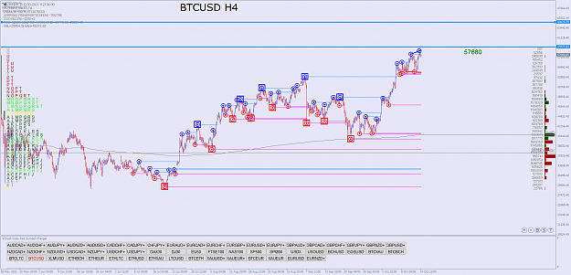 Click to Enlarge

Name: BTCUSDH4.png
Size: 89 KB