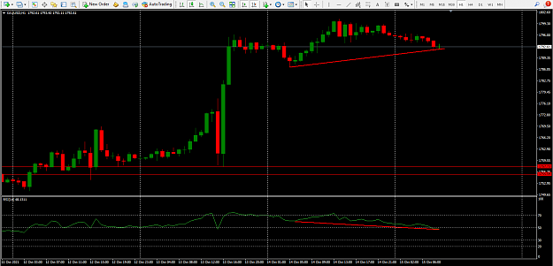 Click to Enlarge

Name: h1 divergence.png
Size: 54 KB