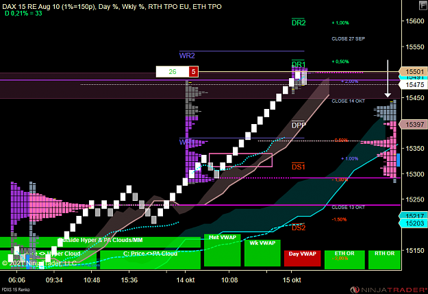 Click to Enlarge

Name: DAX MICRO.png
Size: 74 KB