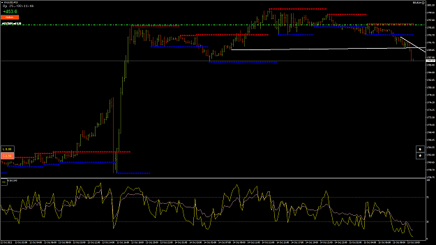 Click to Enlarge

Name: XAUUSD62.png
Size: 64 KB