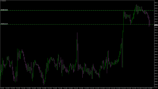 Click to Enlarge

Name: XAUUSD63.png
Size: 64 KB