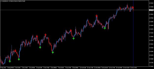 Click to Enlarge

Name: AUDUSDH1.jpg
Size: 81 KB