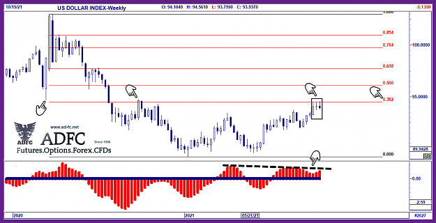 Click to Enlarge

Name: us dollar index weekly 5.png
Size: 66 KB