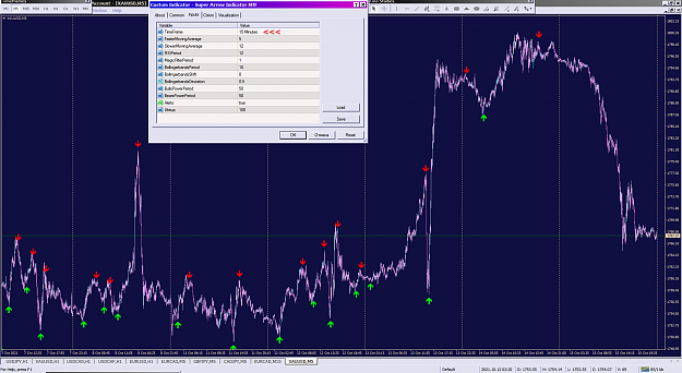 Click to Enlarge

Name: Super Arrow Indicator MTF_16-10-2021.png
Size: 96 KB