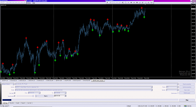 Click to Enlarge

Name: it repaints_16-10-2021_Super Arrow Indicator2.png
Size: 55 KB