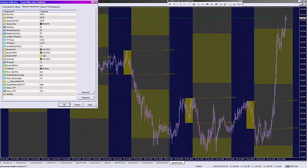 Click to Enlarge

Name: Trend Plus Zone [EnRon]_30-06-2020.png
Size: 84 KB