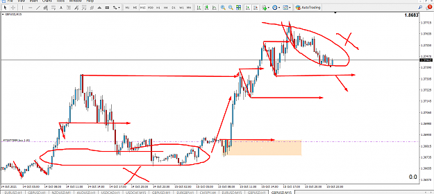 Click to Enlarge

Name: bos structure break indi 2.png
Size: 98 KB