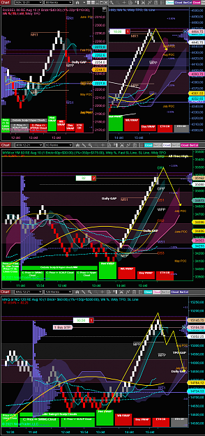 Click to Enlarge

Name: US Swing Charts.PNG
Size: 266 KB