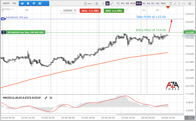 Click to Enlarge

Name: USDJPY-18-10-2021-l.png
Size: 72 KB