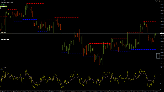 Click to Enlarge

Name: XAUUSD67.png
Size: 55 KB