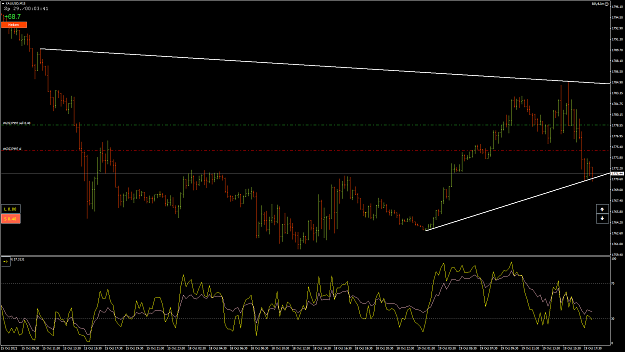 Click to Enlarge

Name: XAUUSD73.png
Size: 68 KB