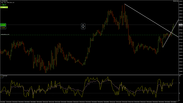 Click to Enlarge

Name: XAUUSD82.png
Size: 73 KB