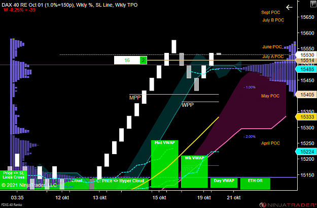 Click to Enlarge

Name: DAX MICRO.png
Size: 68 KB