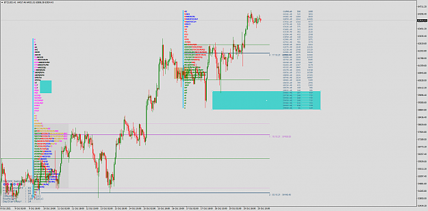Click to Enlarge

Name: BTCUSDH1.png
Size: 136 KB