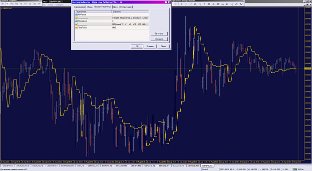 Click to Enlarge

Name: High-Low Activator Vs. 1-12_22-08-2021 M15.png
Size: 56 KB