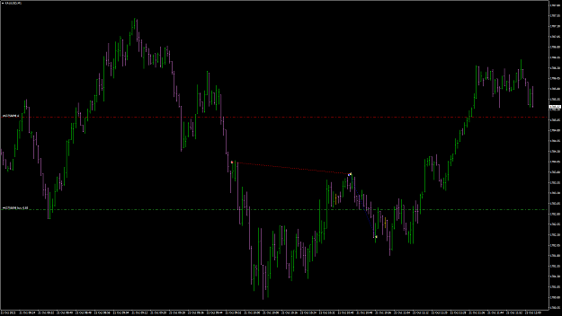 Click to Enlarge

Name: XAUUSD92.png
Size: 59 KB