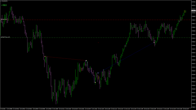Click to Enlarge

Name: XAUUSD93.png
Size: 59 KB