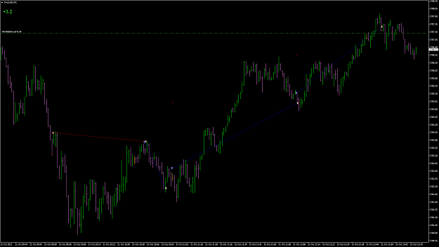 Click to Enlarge

Name: XAUUSD95.png
Size: 56 KB