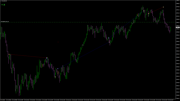 Click to Enlarge

Name: XAUUSD96.png
Size: 56 KB