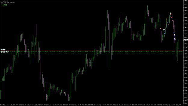Click to Enlarge

Name: XAUUSD101.png
Size: 70 KB