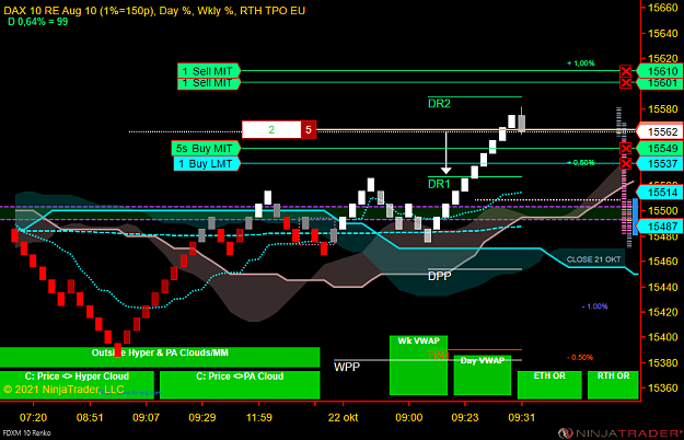 Click to Enlarge

Name: DAX Mini.png
Size: 62 KB