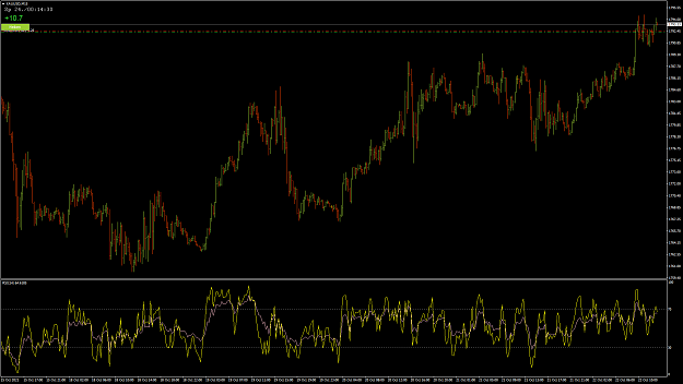 Click to Enlarge

Name: XAUUSD103.png
Size: 94 KB