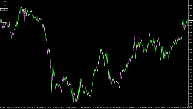 Click to Enlarge

Name: XAUUSD104.png
Size: 101 KB