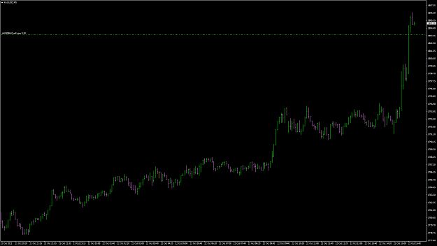 Click to Enlarge

Name: XAUUSD107.png
Size: 42 KB