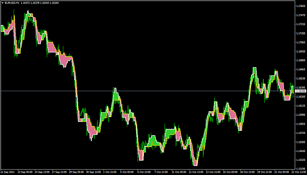 Click to Enlarge

Name: EURUSDH1-filter.png
Size: 45 KB