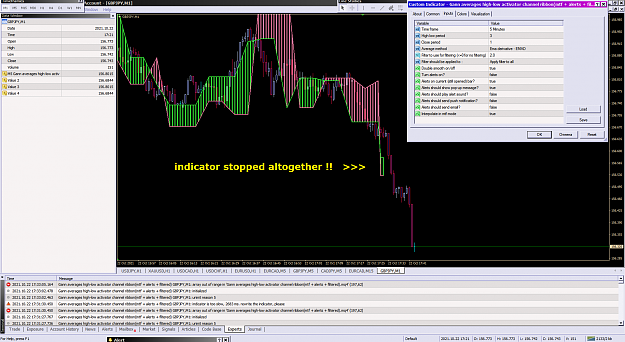 Click to Enlarge

Name: indicator stopped _22-10-2021_Gann averages high-low activator.png
Size: 130 KB