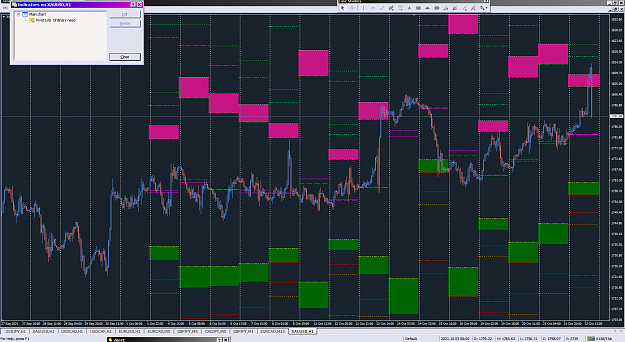 Click to Enlarge

Name: Pivot Lvls  Ordinary need_22-10-2021xau.png
Size: 61 KB