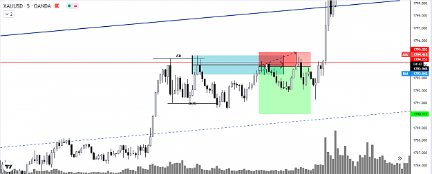 Click to Enlarge

Name: GOLD loss  background strenght.png
Size: 37 KB
