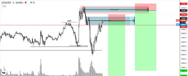 Click to Enlarge

Name: US30 short late friday.png
Size: 30 KB