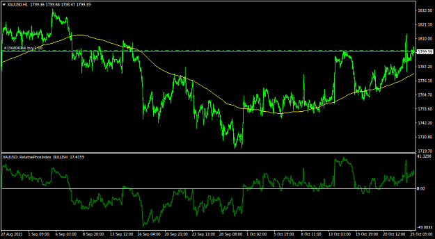 Click to Enlarge

Name: XAUUSDH1.png
Size: 30 KB