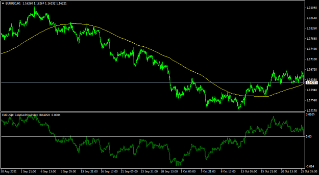 Click to Enlarge

Name: EURUSDH1.png
Size: 26 KB