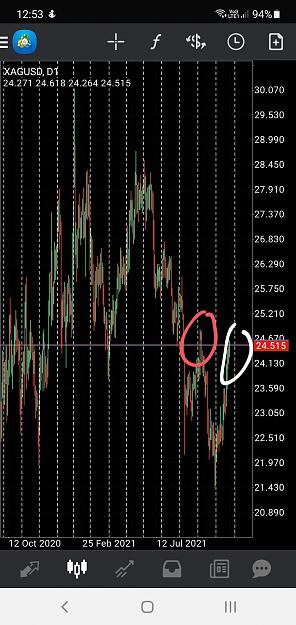Click to Enlarge

Name: Screenshot_20211026-005323_MetaTrader 4.jpg
Size: 403 KB
