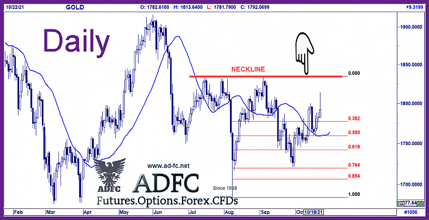 Click to Enlarge

Name: gold daily 100.png
Size: 85 KB