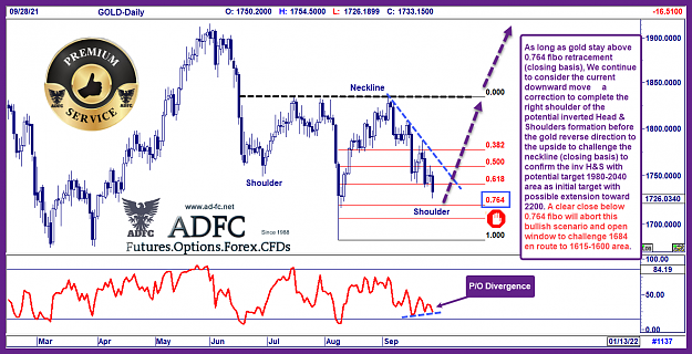 Click to Enlarge

Name: gold daily 95b.png
Size: 189 KB