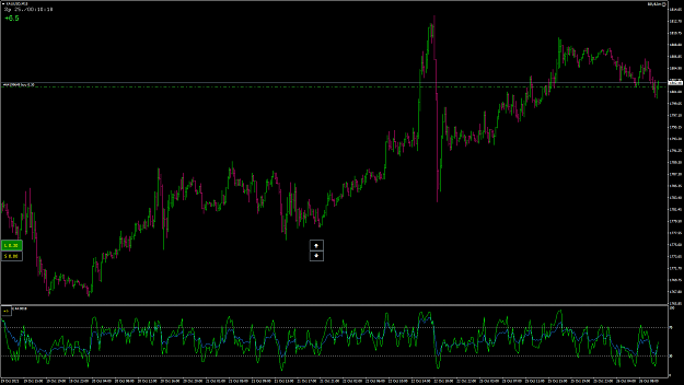 Click to Enlarge

Name: XAUUSD8.png
Size: 85 KB