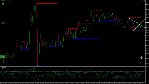 Click to Enlarge

Name: XAUUSD9.png
Size: 81 KB