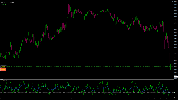 Click to Enlarge

Name: XAUUSD12.png
Size: 86 KB