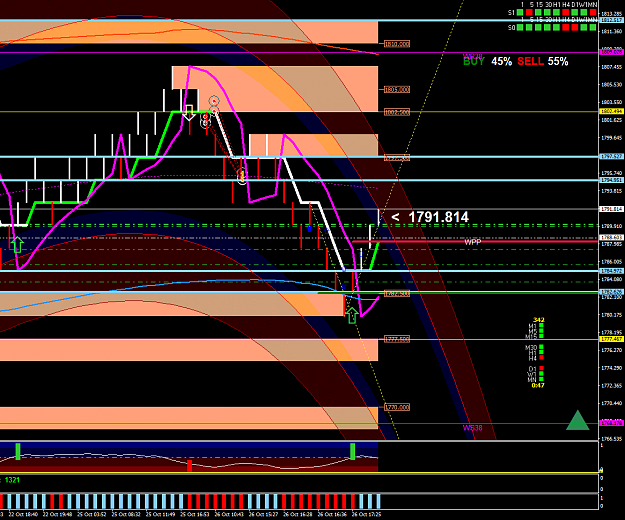 Click to Enlarge

Name: XAUUSD-2M61.png
Size: 55 KB