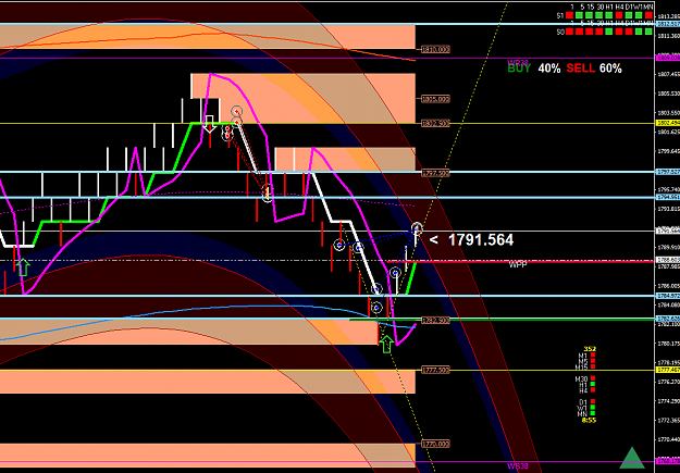 Click to Enlarge

Name: XAUUSD-2M61.png
Size: 51 KB