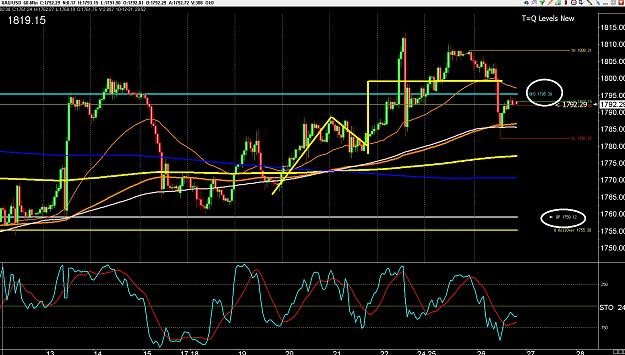 Click to Enlarge

Name: 6 gbp weekly.jpg
Size: 399 KB