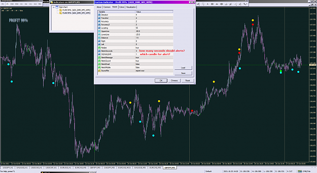 Click to Enlarge

Name: Profit 99%  [ADX_DMR_MFI_WPR]_27-10-2021.png
Size: 103 KB