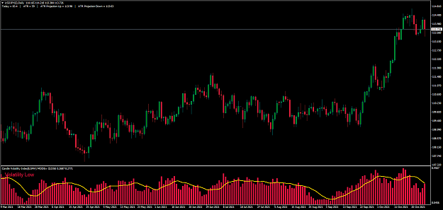 Click to Enlarge

Name: USDJPY(�)Daily.png
Size: 52 KB