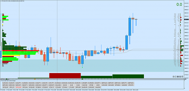 Click to Enlarge

Name: BTCUSDM30.png
Size: 64 KB