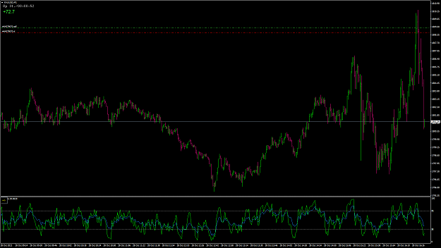 Click to Enlarge

Name: XAUUSD20.png
Size: 51 KB