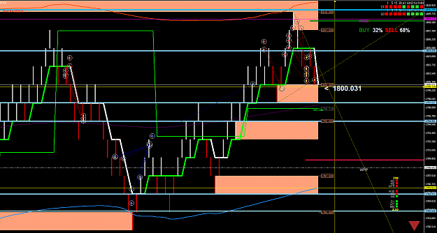 Click to Enlarge

Name: XAUUSD-2M61.png
Size: 53 KB